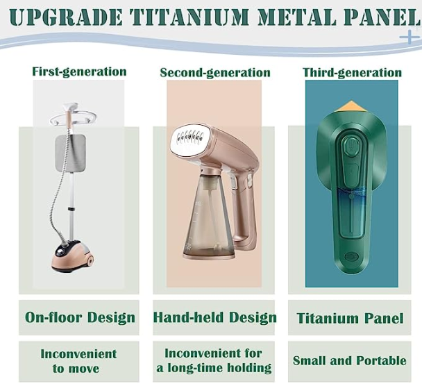 Portable Titanium Garment Steamer